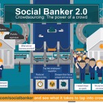 socialbanker