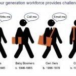 generationalworkforce