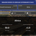 africa-governance